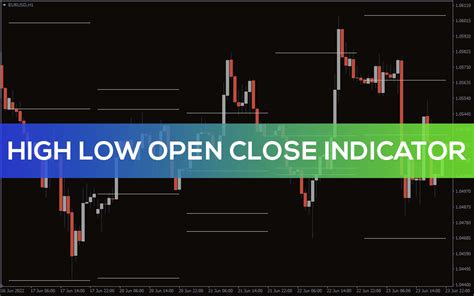 開高低收|開高低收/high close open low *1.N 數值的定義